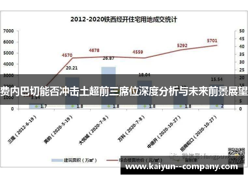 费内巴切能否冲击土超前三席位深度分析与未来前景展望