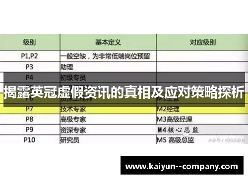揭露英冠虚假资讯的真相及应对策略探析
