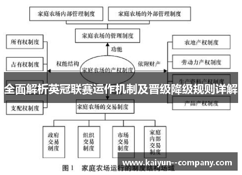 全面解析英冠联赛运作机制及晋级降级规则详解
