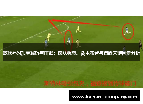 欧联杯附加赛解析与前瞻：球队状态、战术布置与晋级关键因素分析