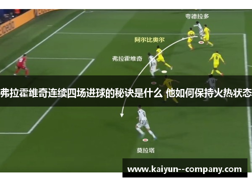 弗拉霍维奇连续四场进球的秘诀是什么 他如何保持火热状态