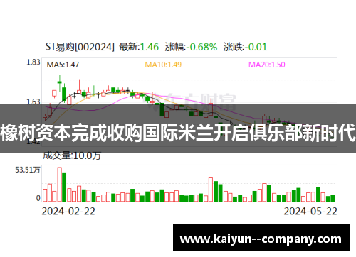 橡树资本完成收购国际米兰开启俱乐部新时代